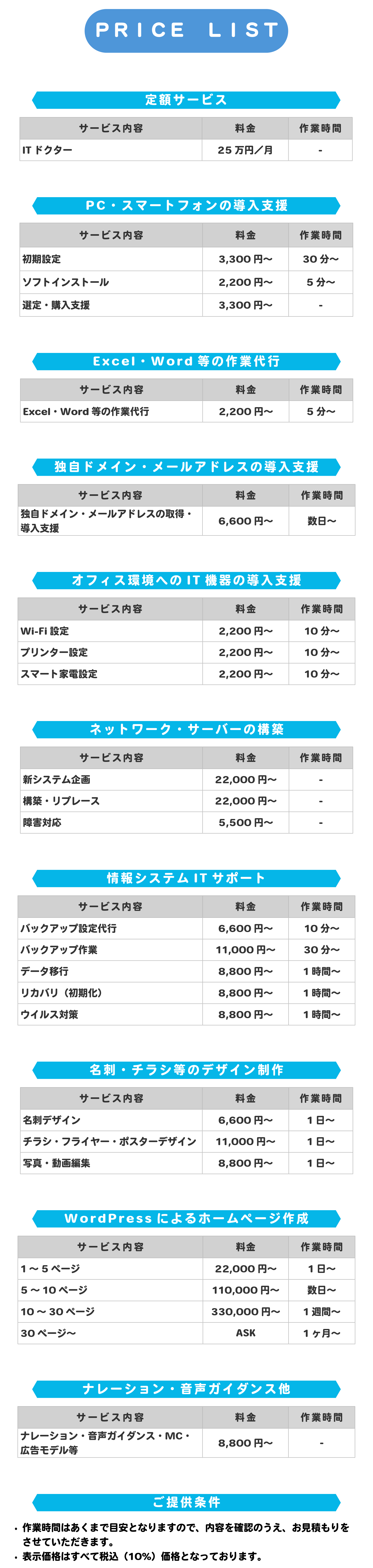 定額サービス ITドクター 25万円／月 - PC・スマートフォンの導入支援 初期設定 3,300円〜 30分〜 ソフトインストール 2,200円〜 5分〜 選定・購入支援 3,300円〜 - Excel・Word等の作業代行 Excel・Word等の作業代行 2,200円〜 5分〜 独自ドメイン・メールアドレスの導入支援 独自ドメイン・メールアドレスの取得・導入支援 6,600円〜 数日〜 オフィス環境へのIT機器の導入支援 Wi-Fi設定 2,200円〜 10分〜 プリンター設定 2,200円〜 10分〜 スマート家電設定 5,500円〜 10分〜 ネットワーク・サーバーの構築 新システム企画 22,000円〜 - 構築・リプレース 22,000円〜 - 障害対応 5,500円〜 - 情報システムITサポート バックアップ設定代行 6,600円〜 10分〜 バックアップ作業 11,000円〜 30分〜 データ移行 8,800円〜 1時間〜 リカバリ（初期化） 8,800円〜 1時間〜 ウイルス対策 8,800円〜 1時間〜 名刺・チラシ等のデザイン制作 名刺デザイン 6,600円〜 1日〜 チラシ・フライヤー・ポスターデザイン 11,000円〜 1日〜 写真・動画編集 8,800円〜 1日〜 WordPressによるホームページ作成 1～5ページ 22,000円〜 1日～ 5～10ページ 22,000円〜 数日～ 10～30ページ 22,000円〜 1週間～ 30ページ～ ASK 1ヶ月〜 ナレーション・音声ガイダンス他 ナレーション・音声ガイダンス・MC・広告モデル等 8,800円〜 - サービスご提供条件 作業時間はあくまで目安となりますので、内容を確認のうえ、お見積もりをさせていただきます。 表示価格はすべて税込（10%）価格となっております。
